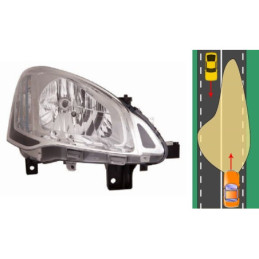 Headlight Right Citroen Berlingo (2012-2015) DEPO 552-1141RMLD-EM