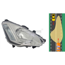 Headlight Right Citroen Berlingo (2012-2015) TYC 20-14699-05-2